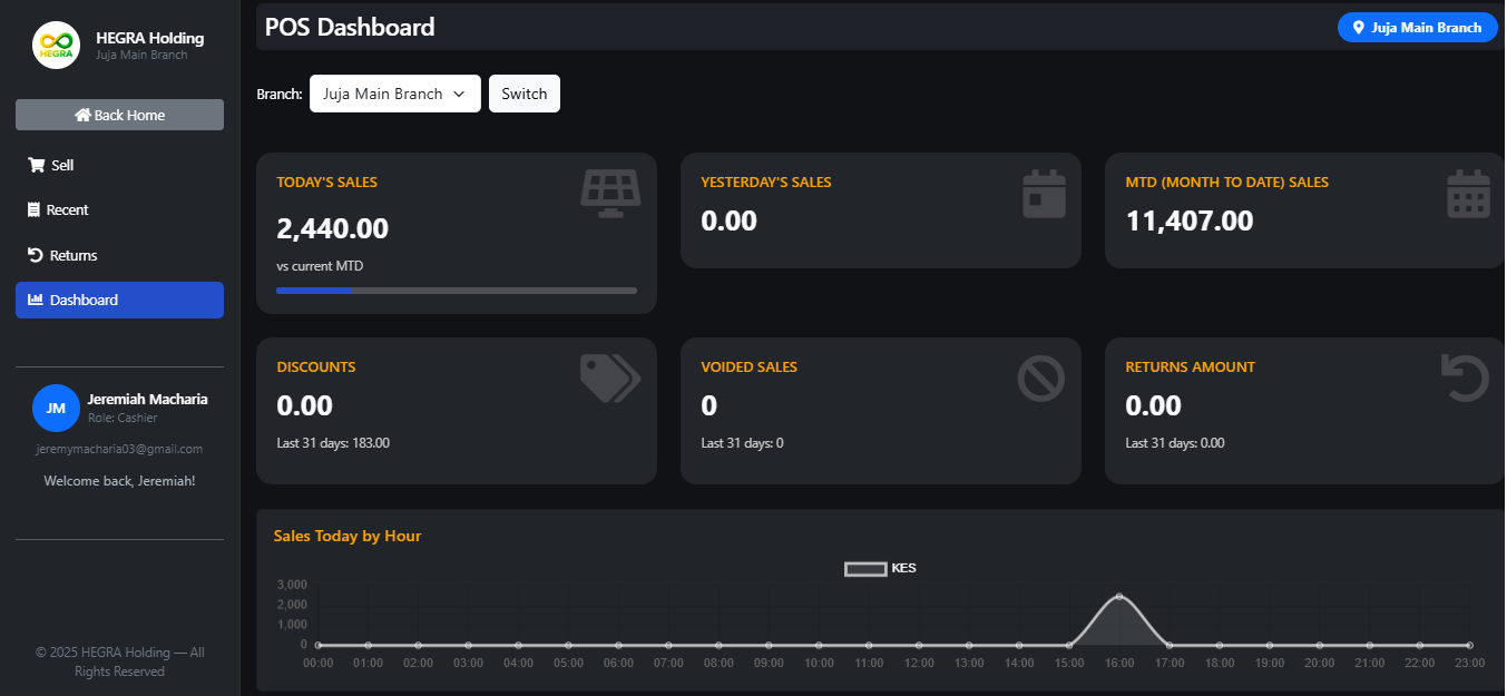 POS Dashboard